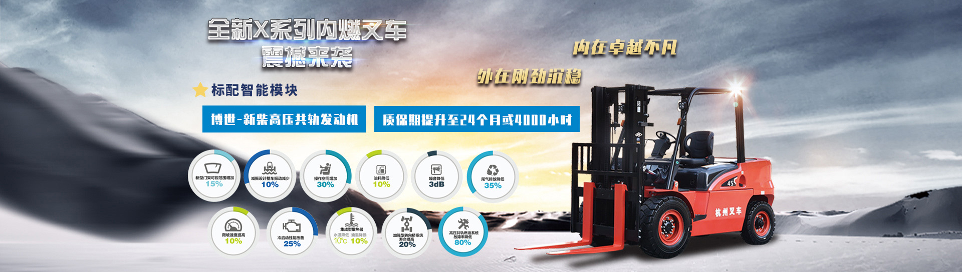 全新X系列內燃叉車